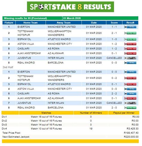 sportstake 8 results history|Sportstake 8 Midweek & Weekend Results » Ubetoo.